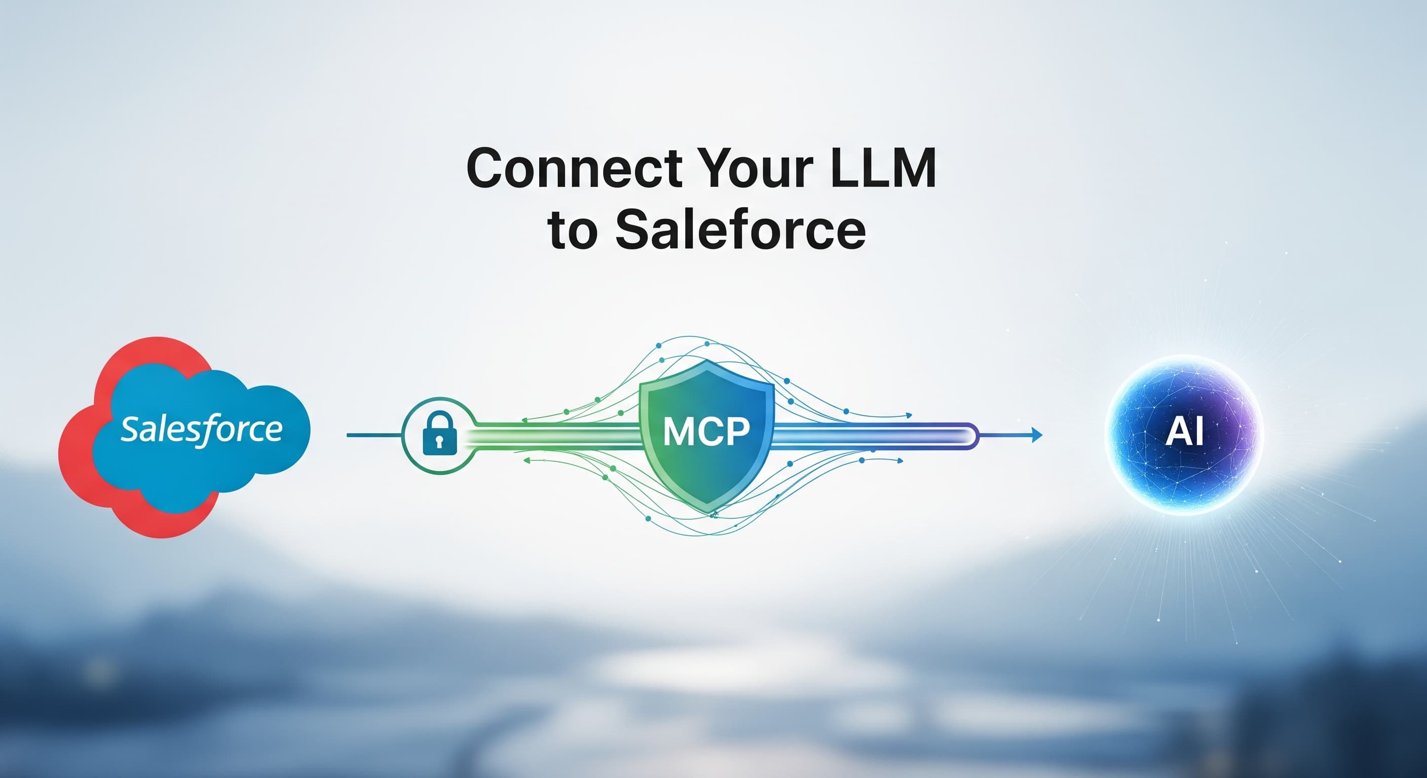 Cover Image for Connect Your LLM to Salesforce, Without the Headaches