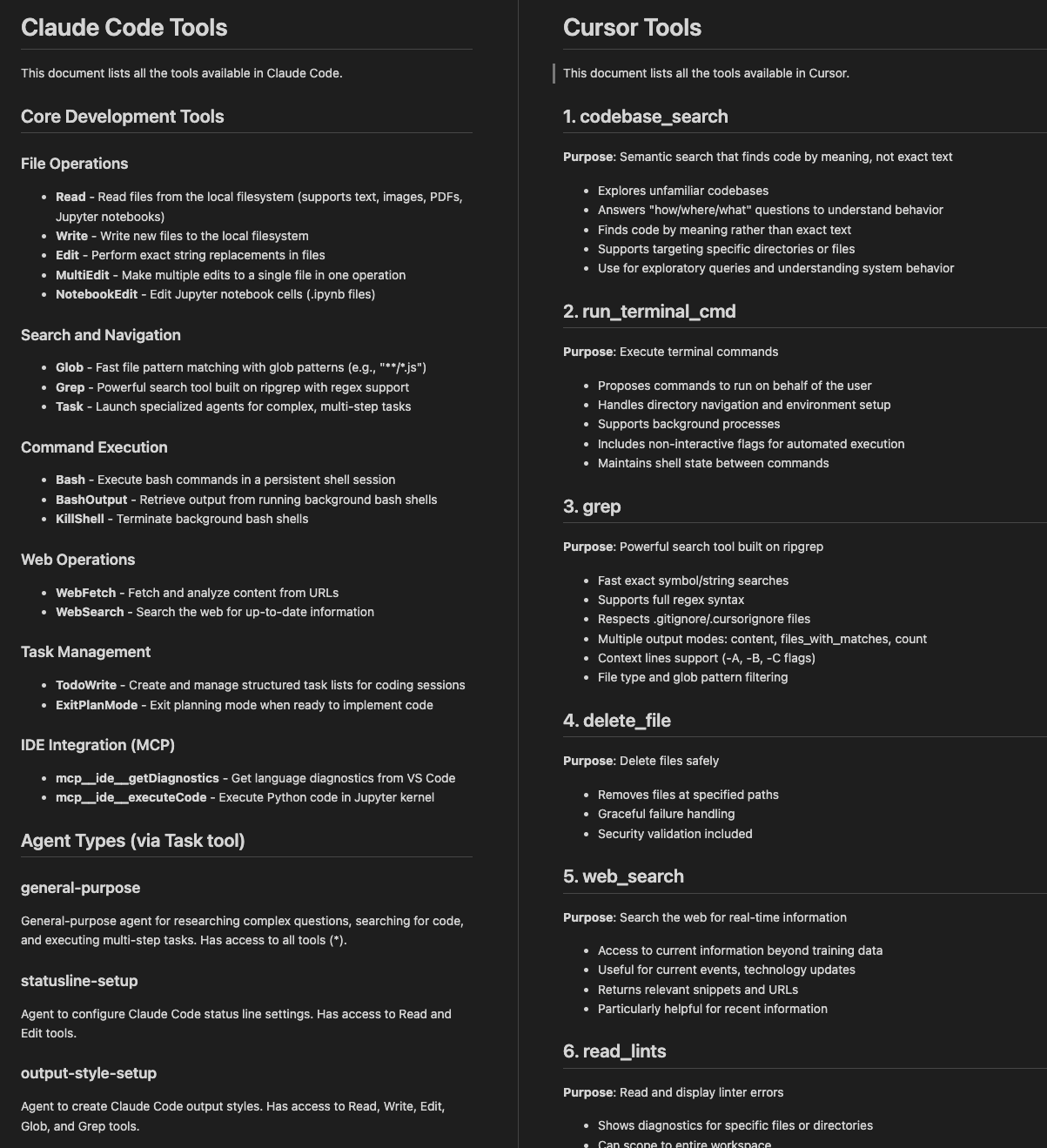 Comparison of tools in Cursor and Claude Code